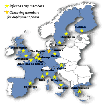 De deelnemende steden